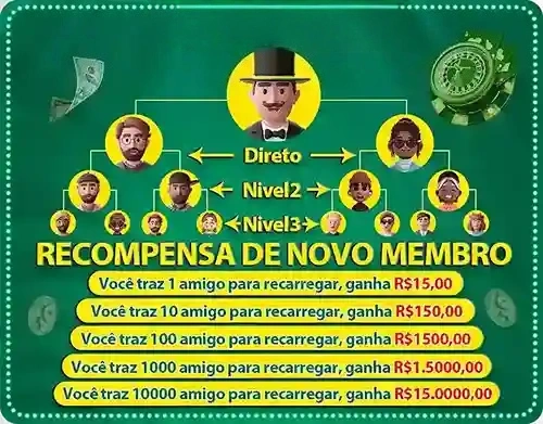 bzbz